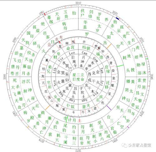娱乐随拍吃瓜八卦图,随拍揭秘明星私生活八卦瞬间